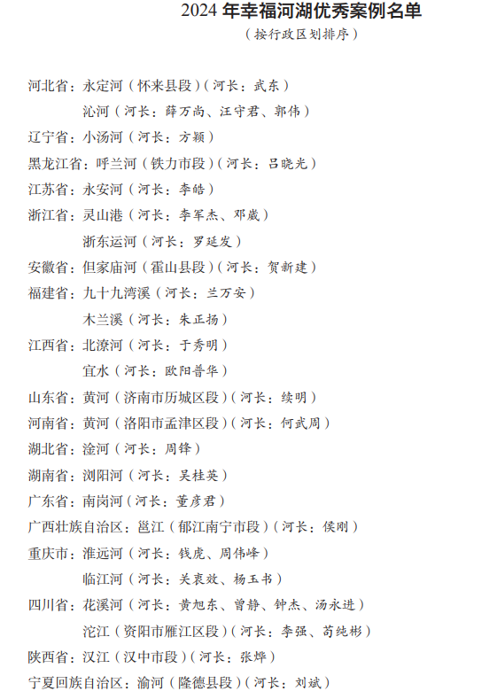 幸福河湖優(yōu)秀案例.png